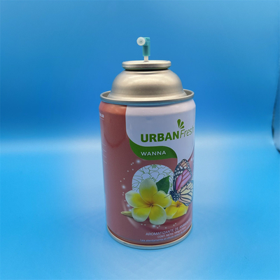 tên